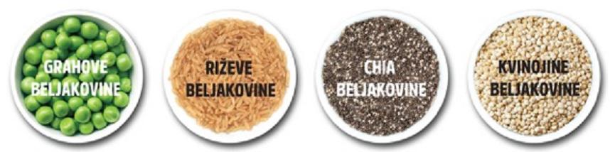 rastlinske beljakovine1