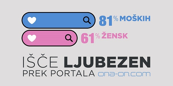 Infografika AnketaSpoznavanje2019   02