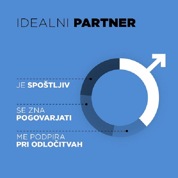 Infografika AnketaSpoznavanje2019   03