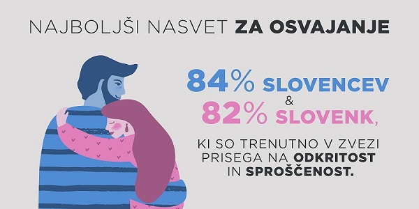 Infografika AnketaSpoznavanje2019   08