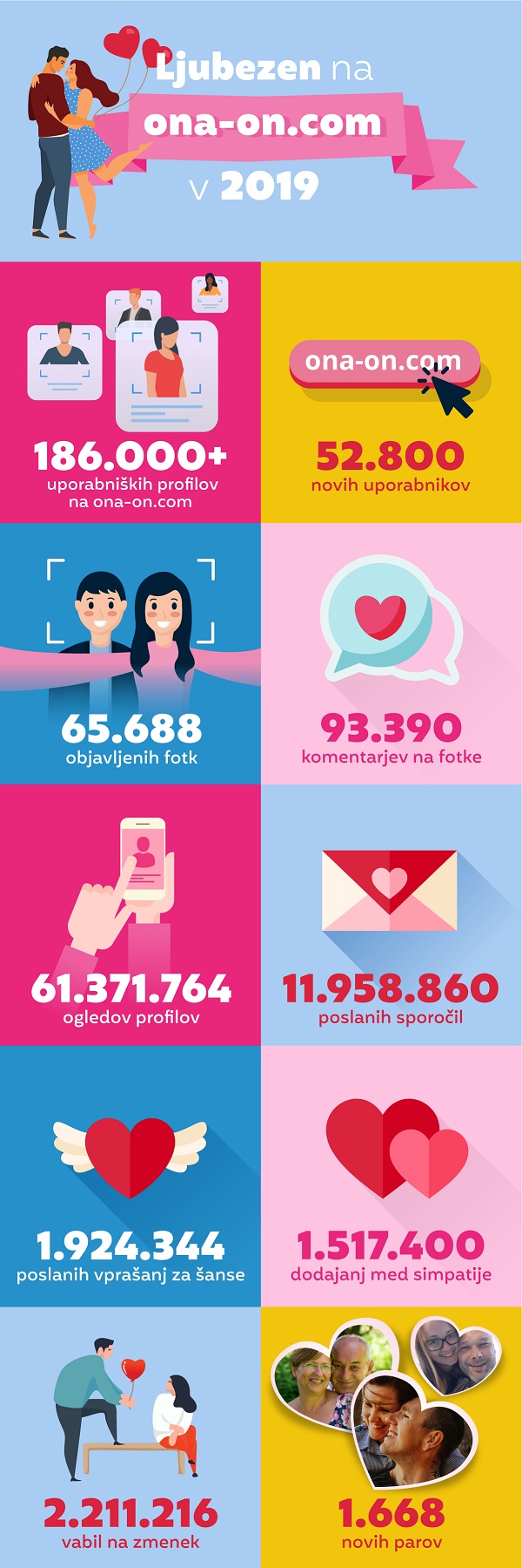 infografike-2019  1200x3600 KOMPLET