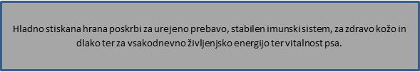Pasja hrana